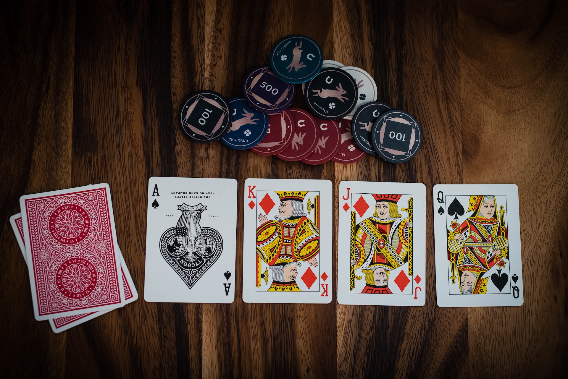Dominar Poker Online: Dicas, Estratégias e Recursos Essenciais