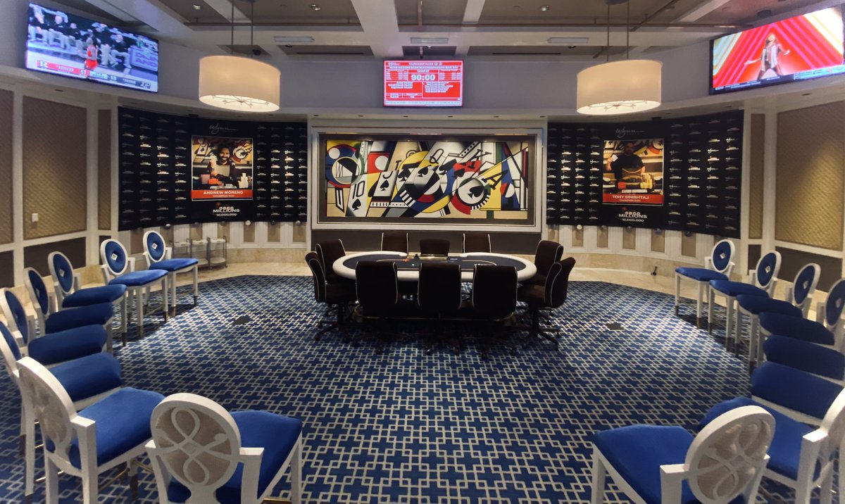 Wynn Poker 2024: Guia Completo dos Principais Torneios