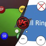 Ajustes de Estratégia para Mesas 6-Max vs Full Ring