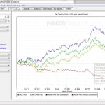 Domando a Sorte: Melhores Ferramentas de Tracking de Variância para Torneios de Poker (MTT) em 2026