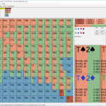 Sit and Go (SNG) vs. Spin & Go: Qual o Melhor Formato Turbo para o Jogador Brasileiro?