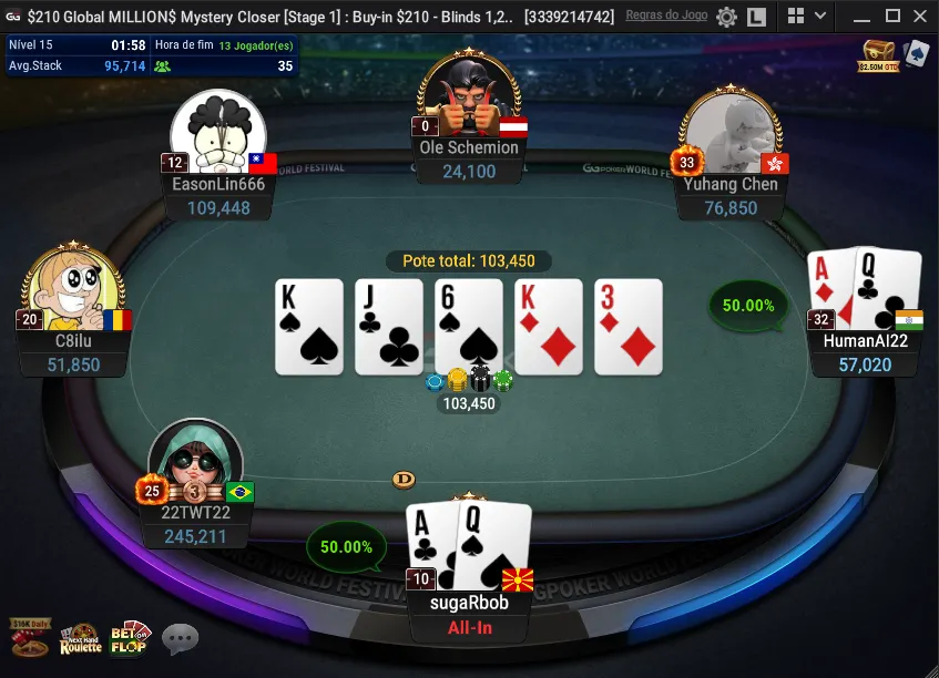 Poker Online com PIX: Melhores Plataformas Seguras e Rápidas em 2026